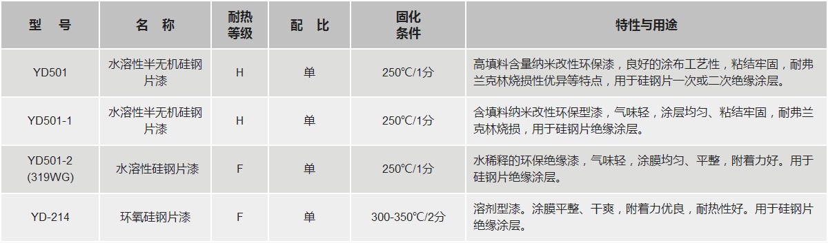 77����-ר������ָ��������ƽ̨