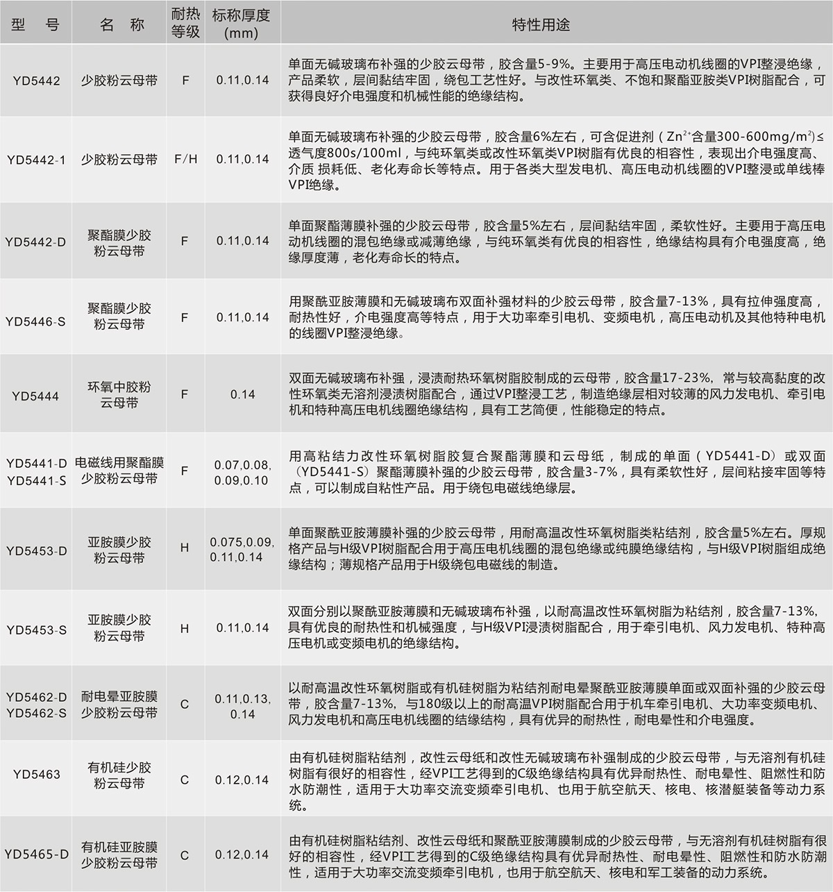 77����-ר������ָ��������ƽ̨