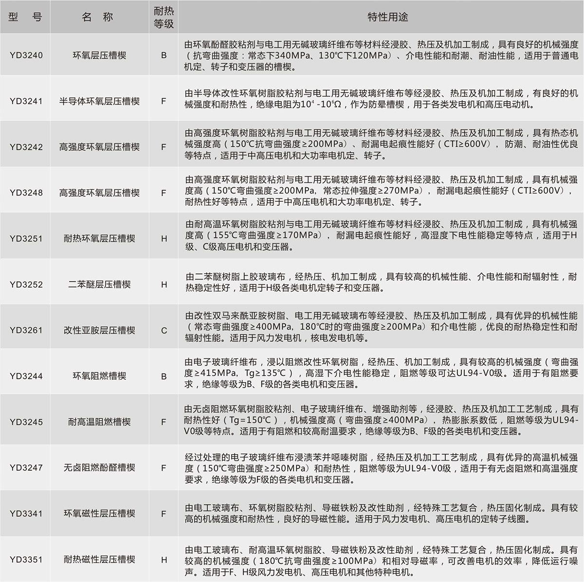 77����-ר������ָ��������ƽ̨