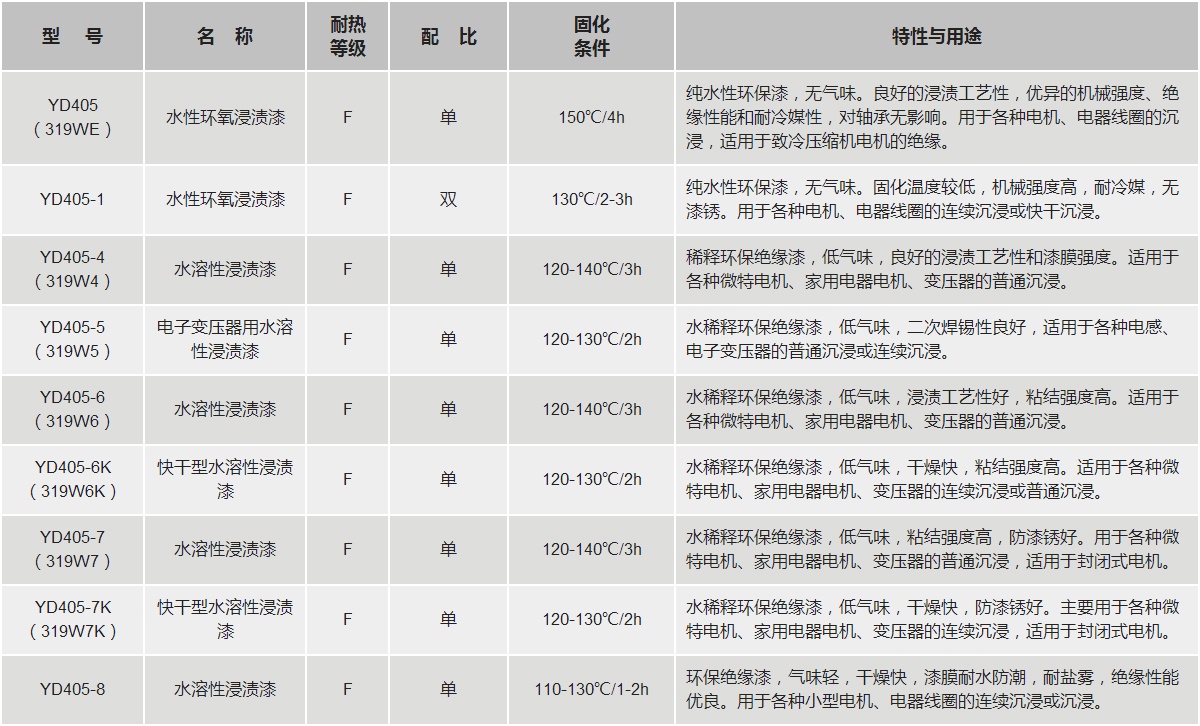 77����-ר������ָ��������ƽ̨