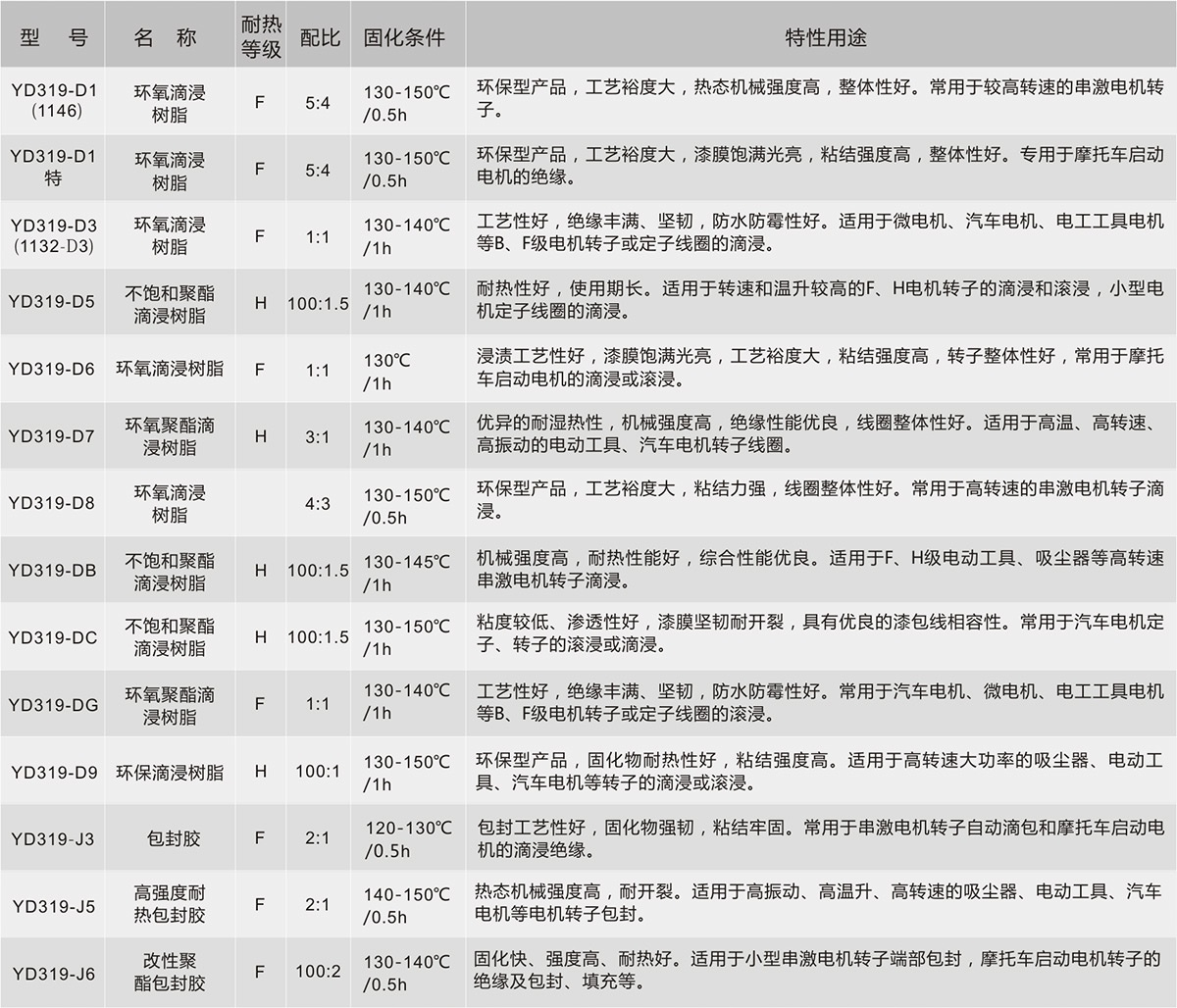 77����-ר������ָ��������ƽ̨