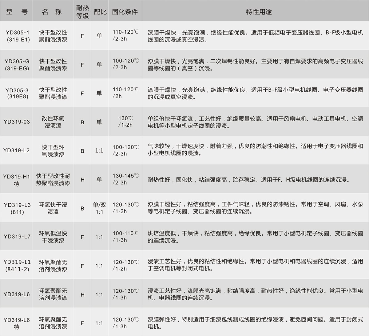 77����-ר������ָ��������ƽ̨