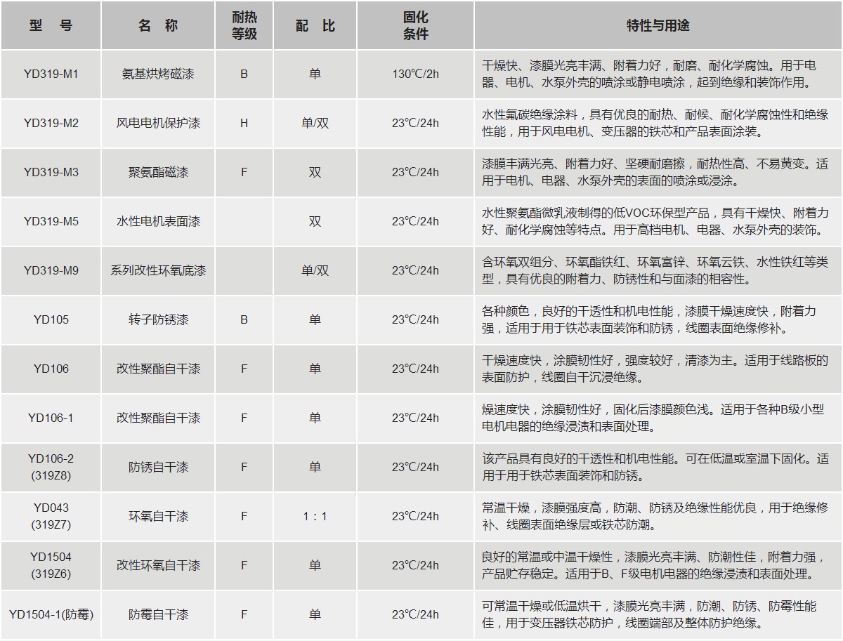 77����-ר������ָ��������ƽ̨