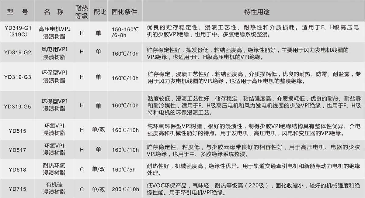 77����-ר������ָ��������ƽ̨