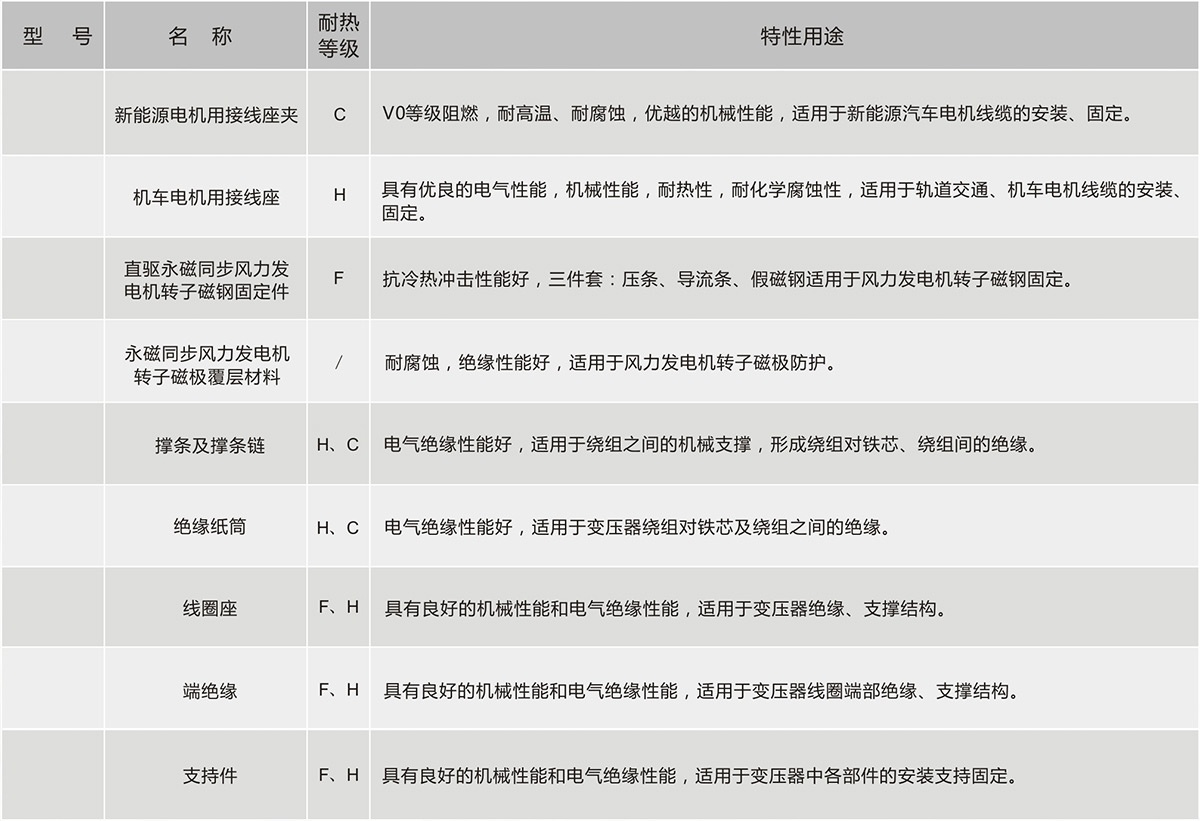 77����-ר������ָ��������ƽ̨