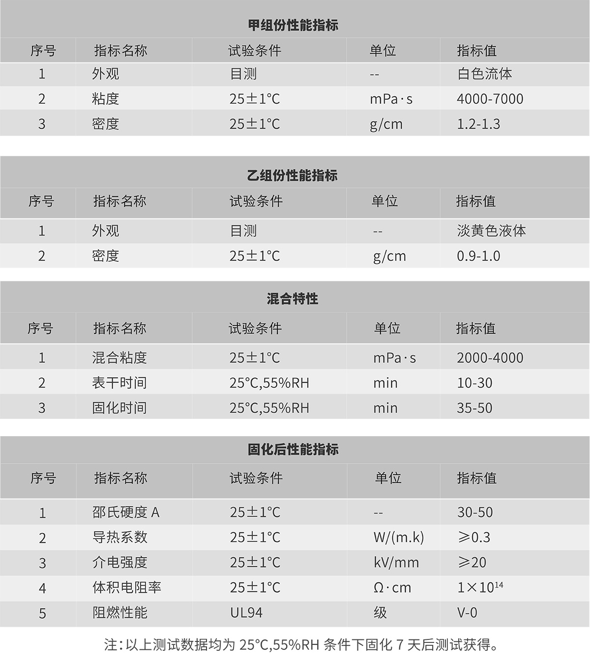 77����-ר������ָ��������ƽ̨