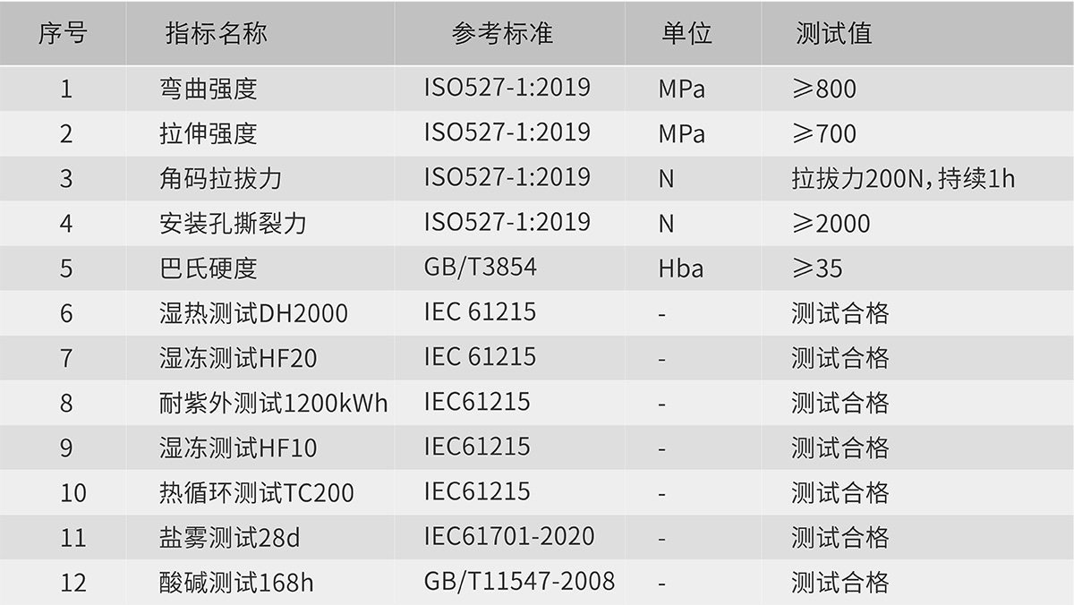 77体育-专属体育指南与赛事平台