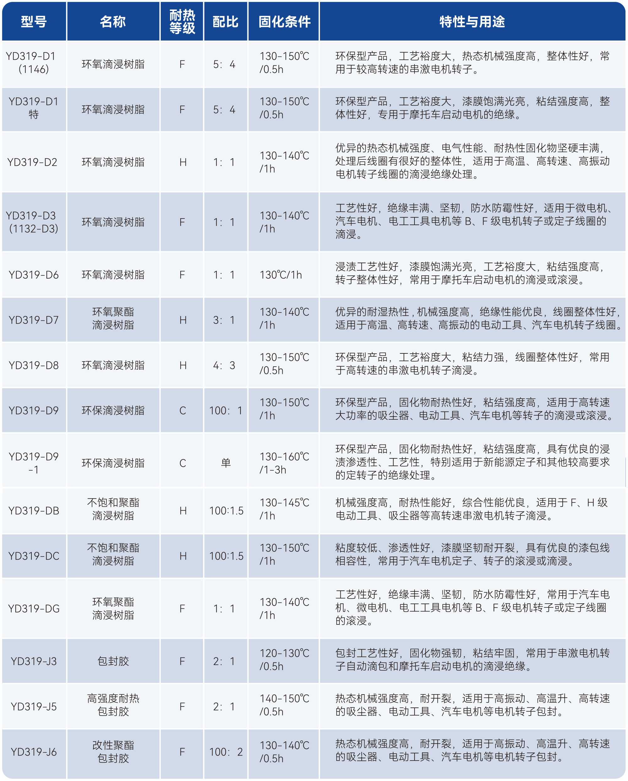 77����-ר������ָ��������ƽ̨