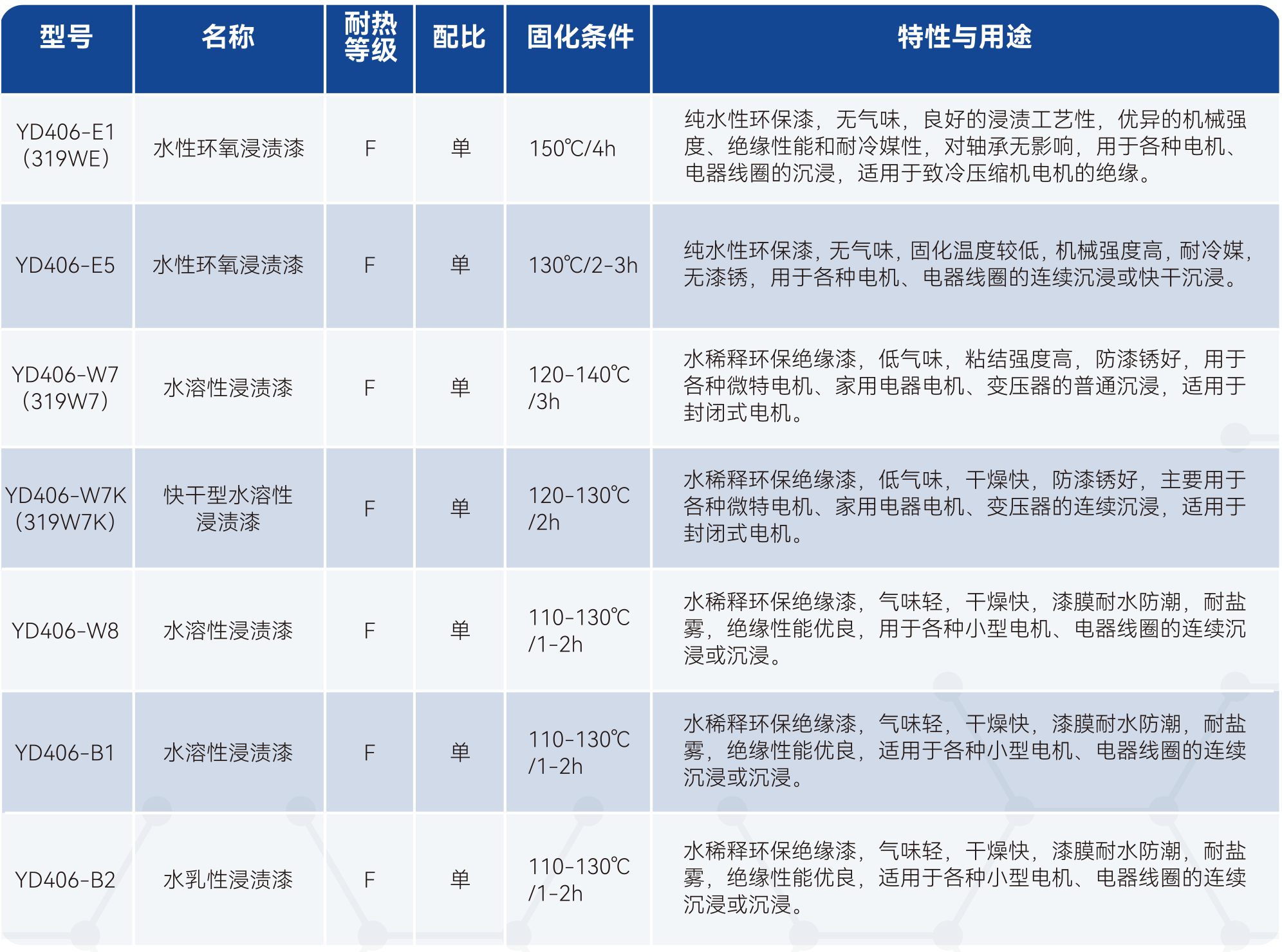 77����-ר������ָ��������ƽ̨