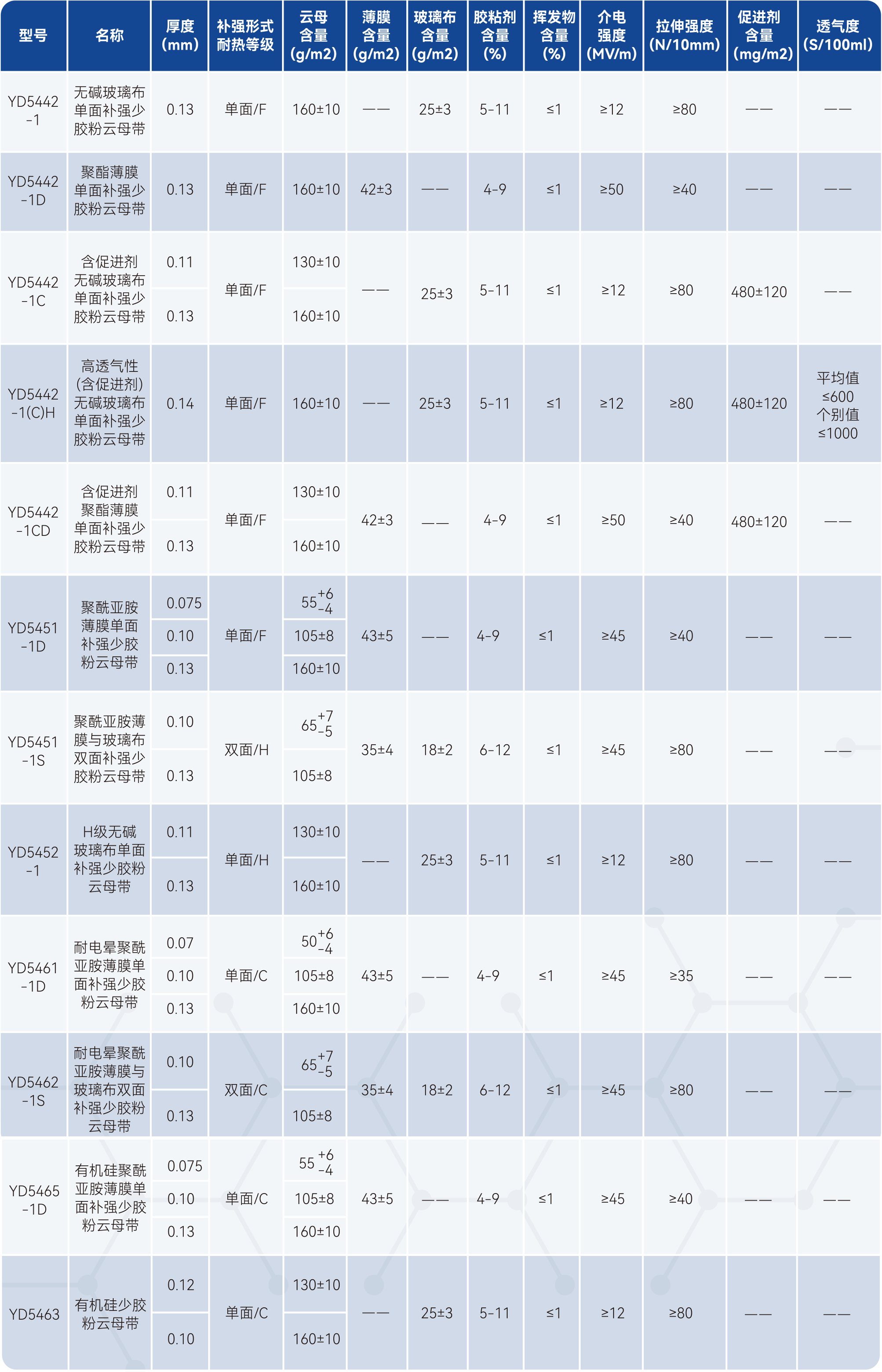 77����-ר������ָ��������ƽ̨