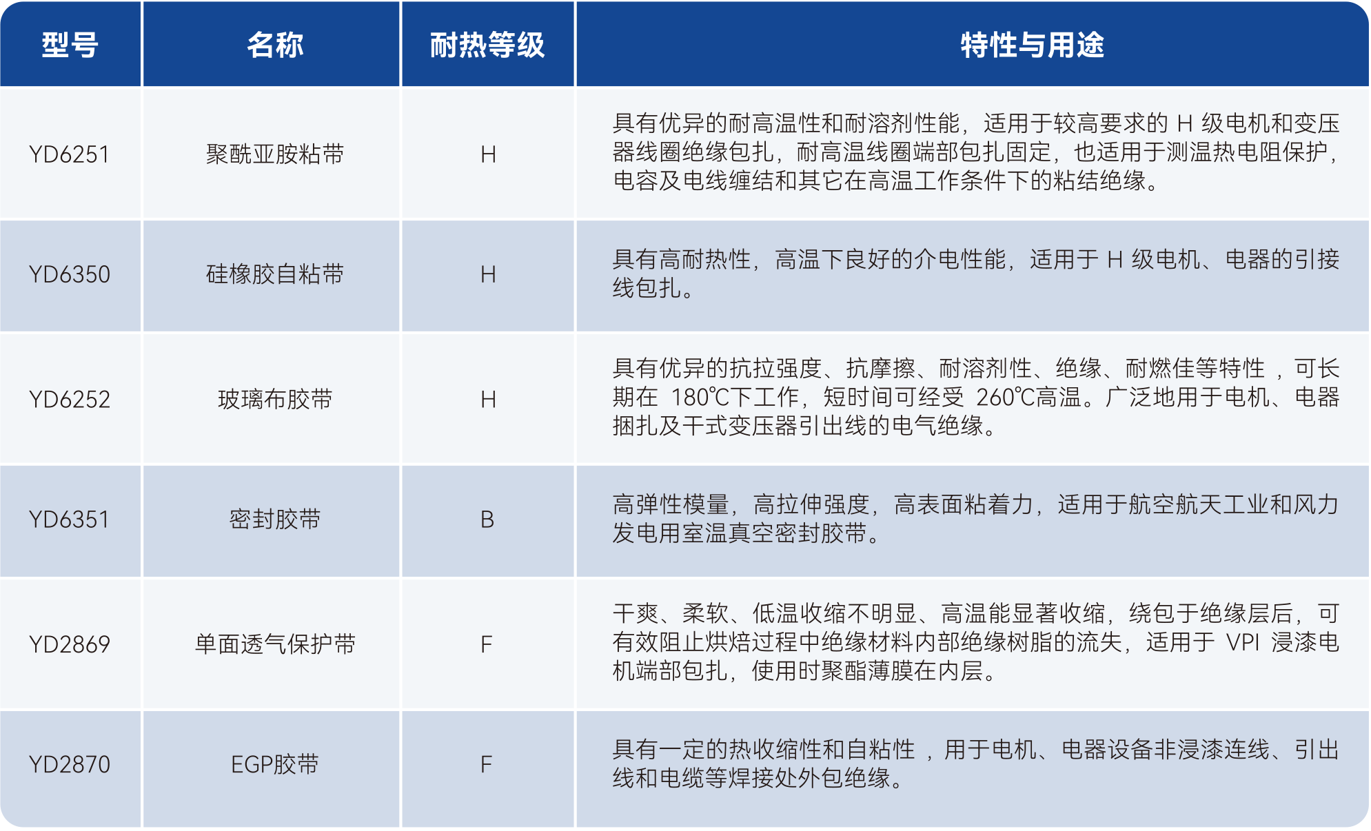 77����-ר������ָ��������ƽ̨