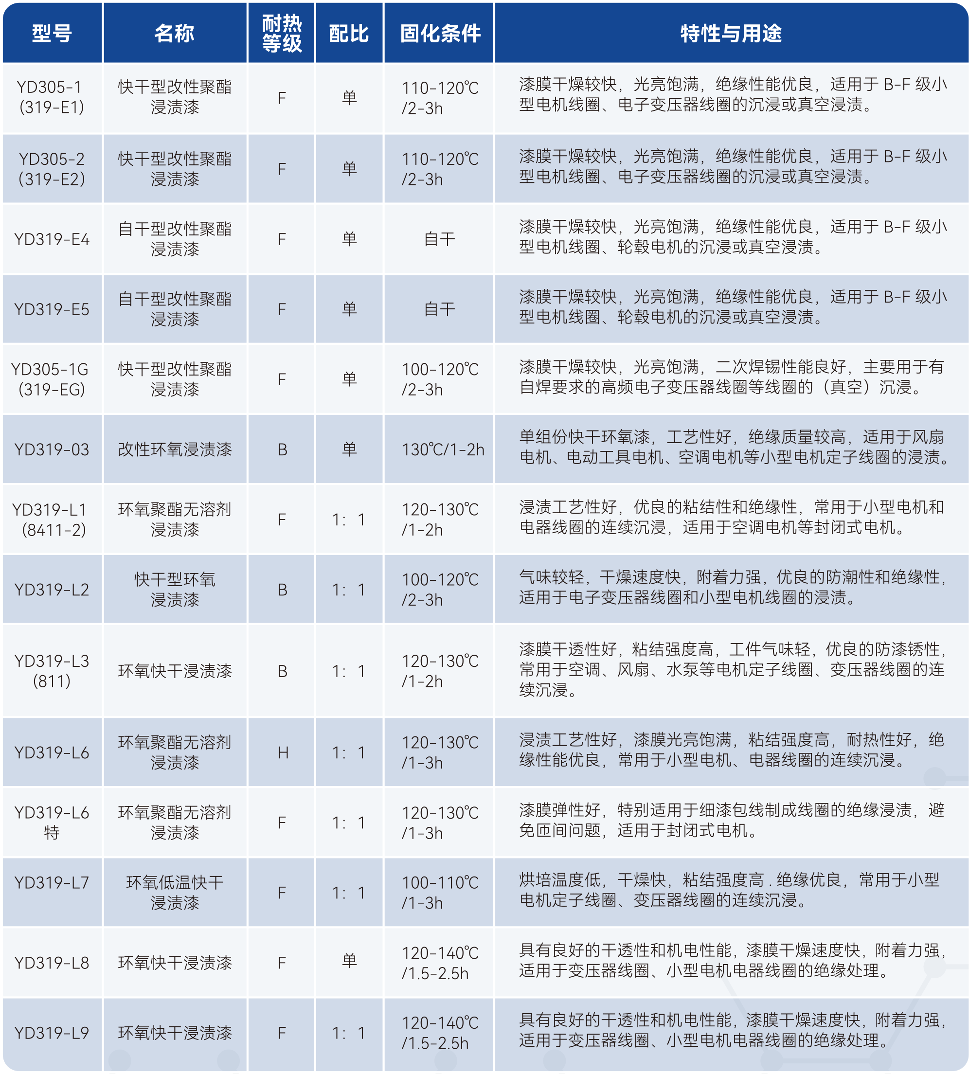 77����-ר������ָ��������ƽ̨