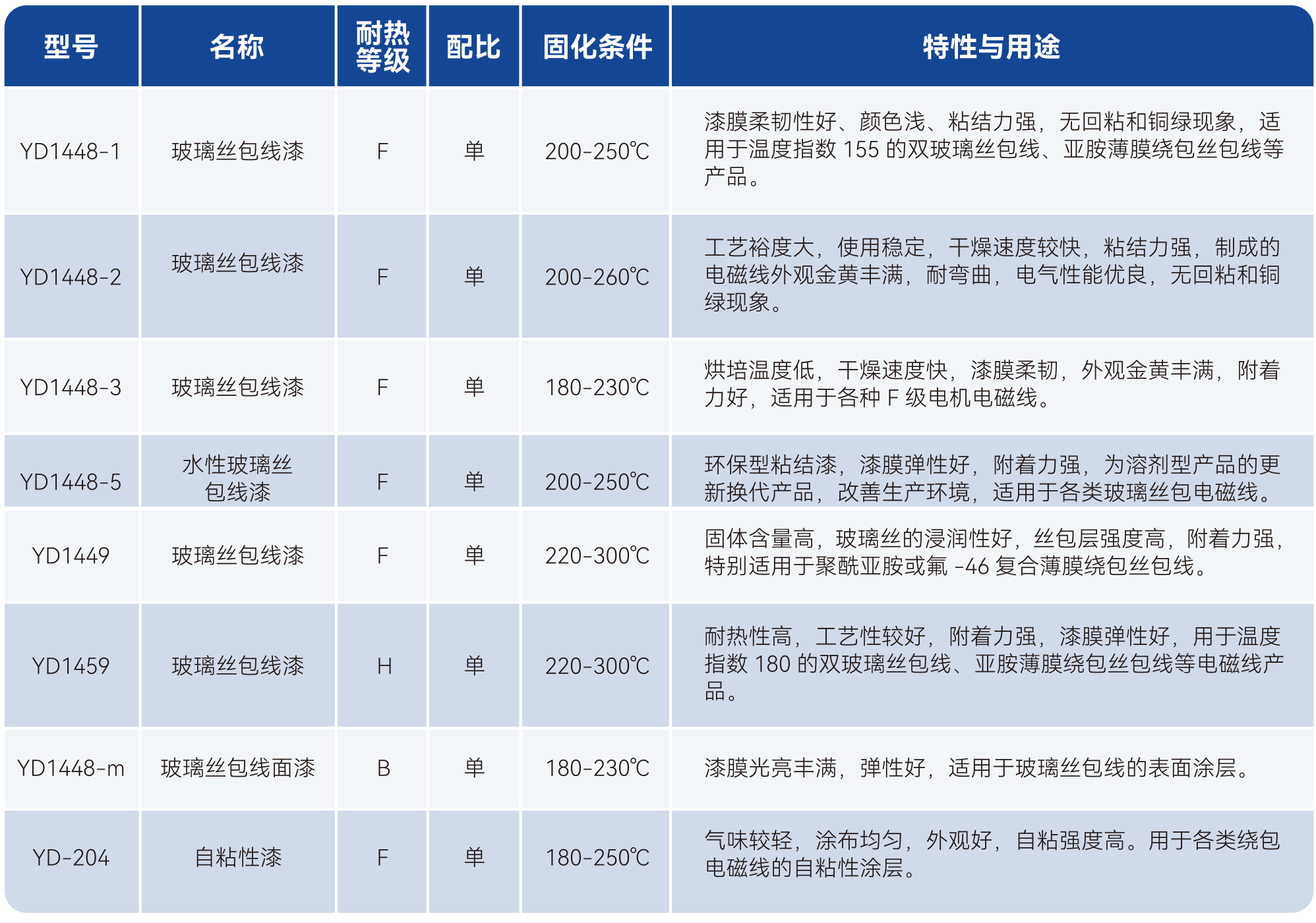 77����-ר������ָ��������ƽ̨