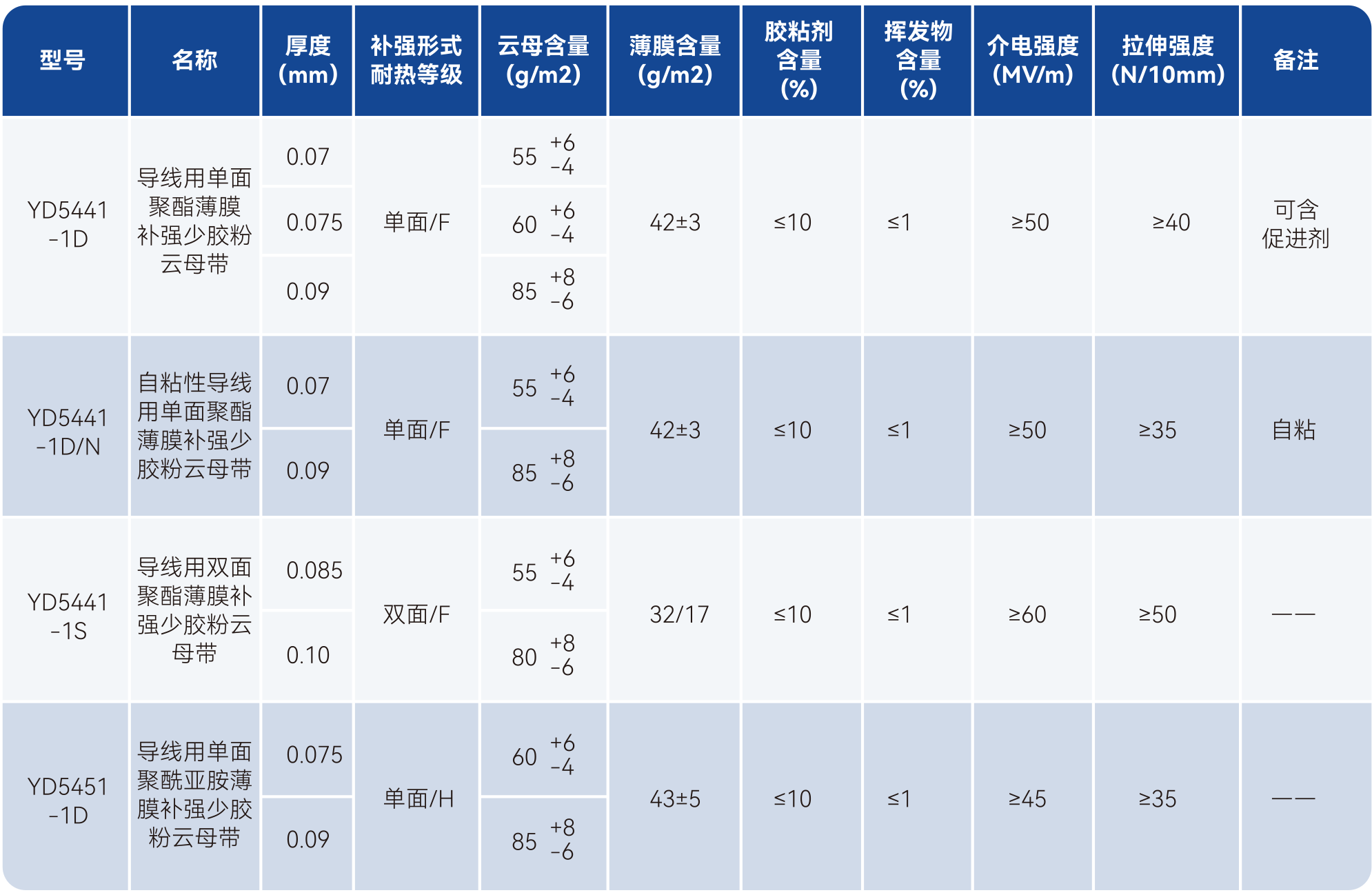 77����-ר������ָ��������ƽ̨