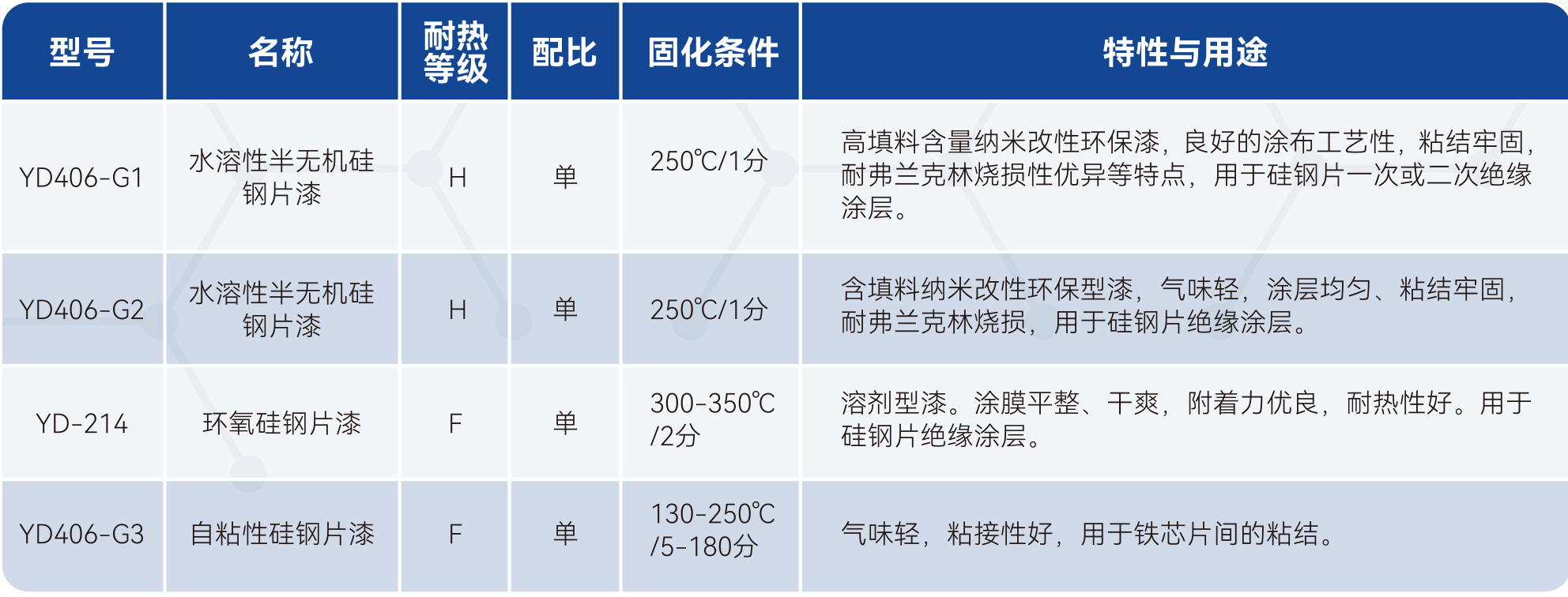 77����-ר������ָ��������ƽ̨