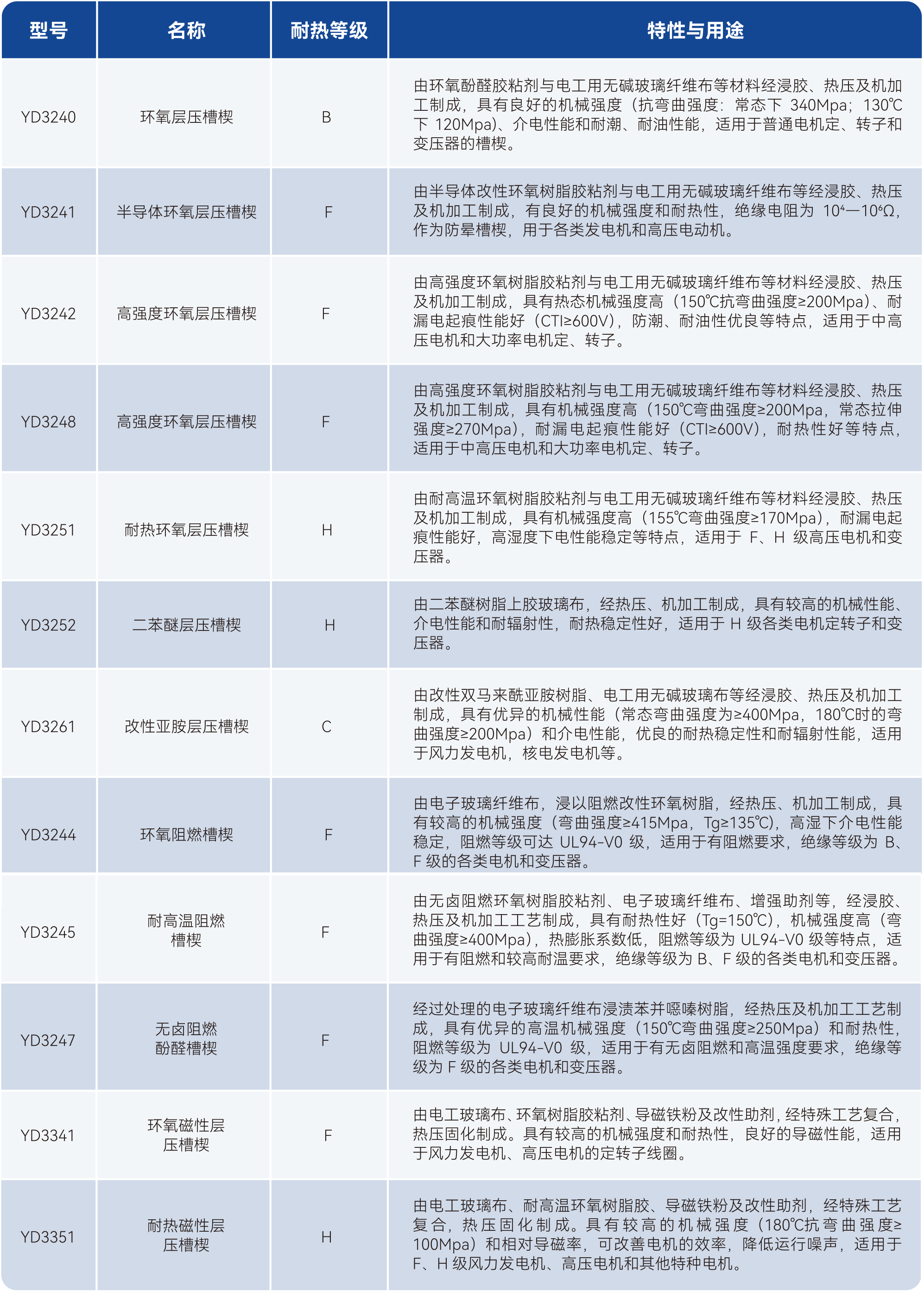 77����-ר������ָ��������ƽ̨
