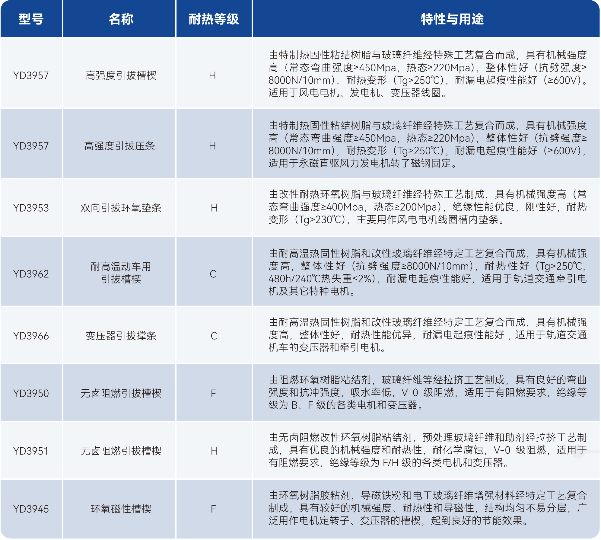 77����-ר������ָ��������ƽ̨